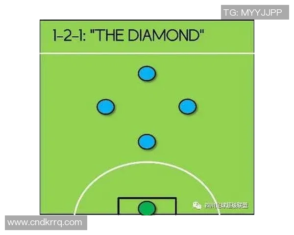 赛后分析：深圳足球队与南京足球队在比赛中的战术灵活性对比探讨